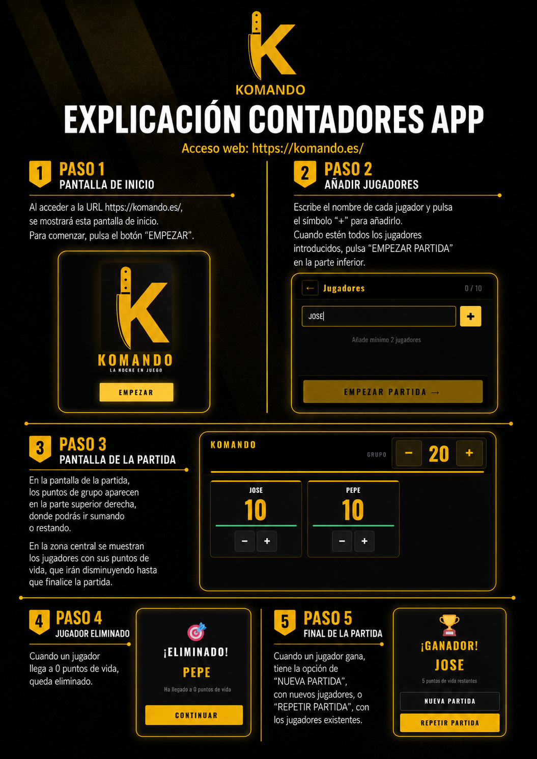 Reglamento KOMANDO página 2